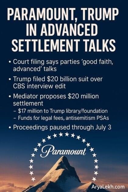 Infographic showing Paramount and Trump in advanced settlement talks, featuring legal points about a $20 billion lawsuit, mediator’s proposed $20 million settlement, and a court deadline of July 3, set against the Paramount mountain logo and twilight sky backdrop.